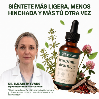 Gotas de Bienestar para Drenaje Linfático